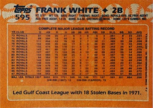 1988 כרטיס בייסבול טופפס 595 פרנק ווייט